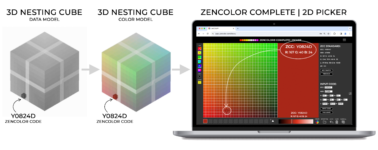 3d-2D-PICKER